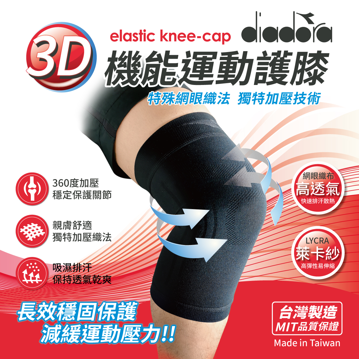 3D機能運動護膝
