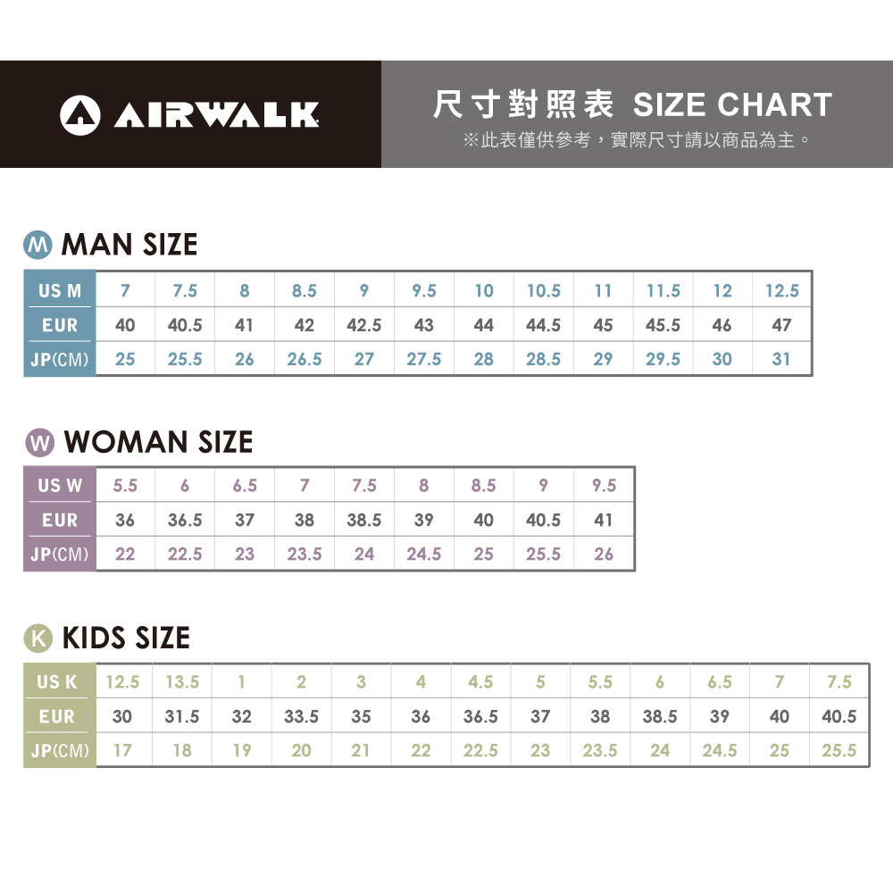 AIRWALK鞋款尺寸對照表