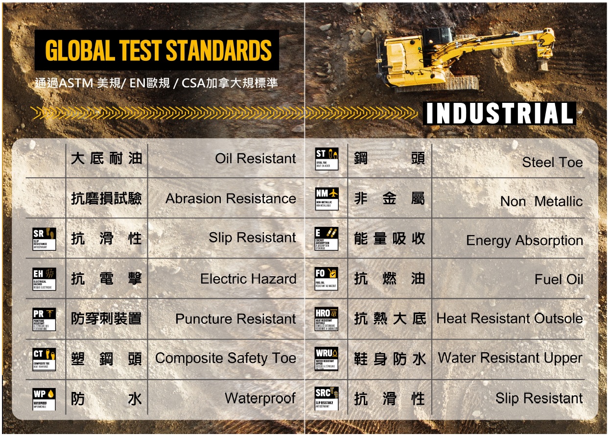 CAT工作鞋靴使用多款專業機能滿足各種不同需求的使用者