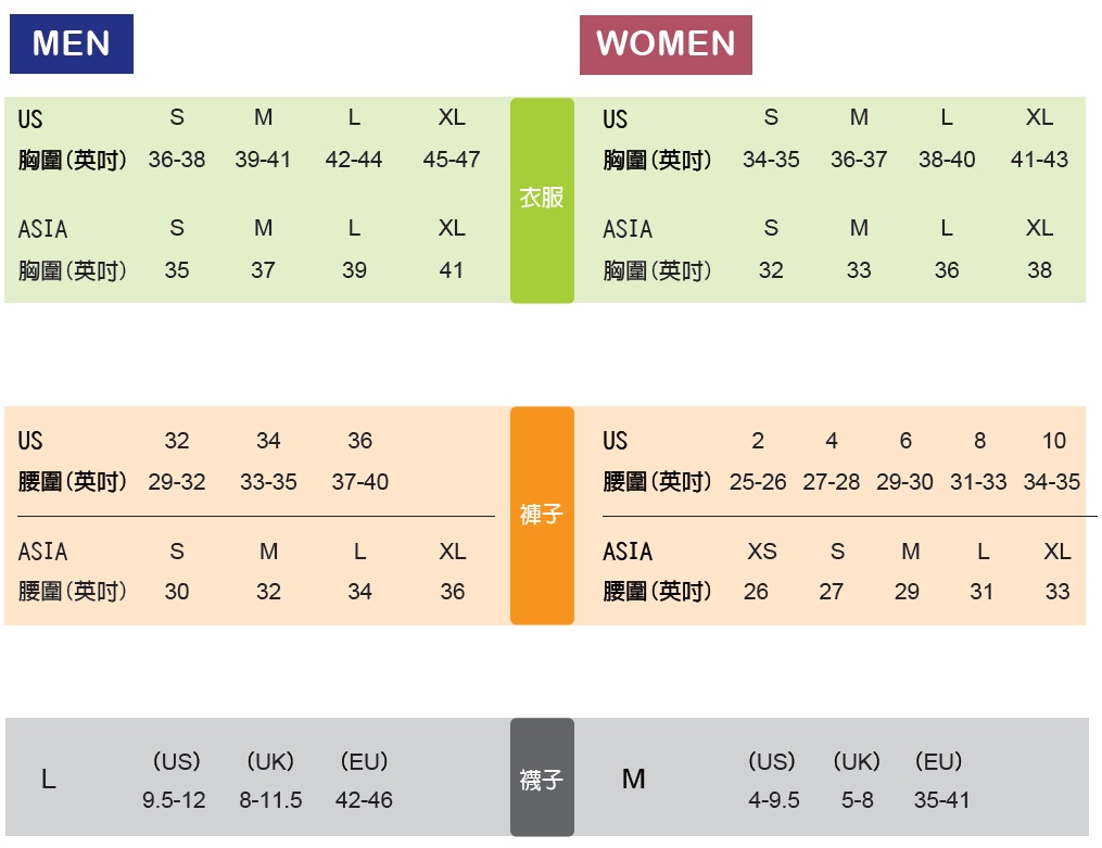 MERRELL 服飾配件尺寸對照表 服飾請參考亞洲ASIA版本