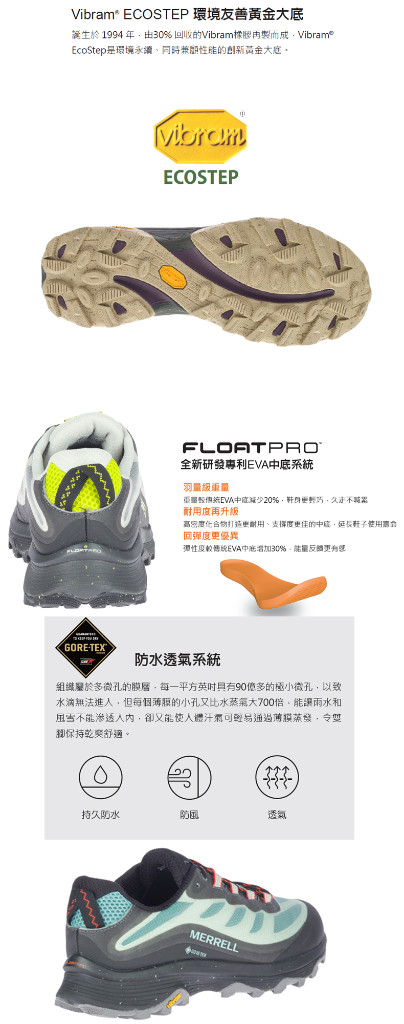 MERRELL MOAB SPEED GORE-TEX防水科技