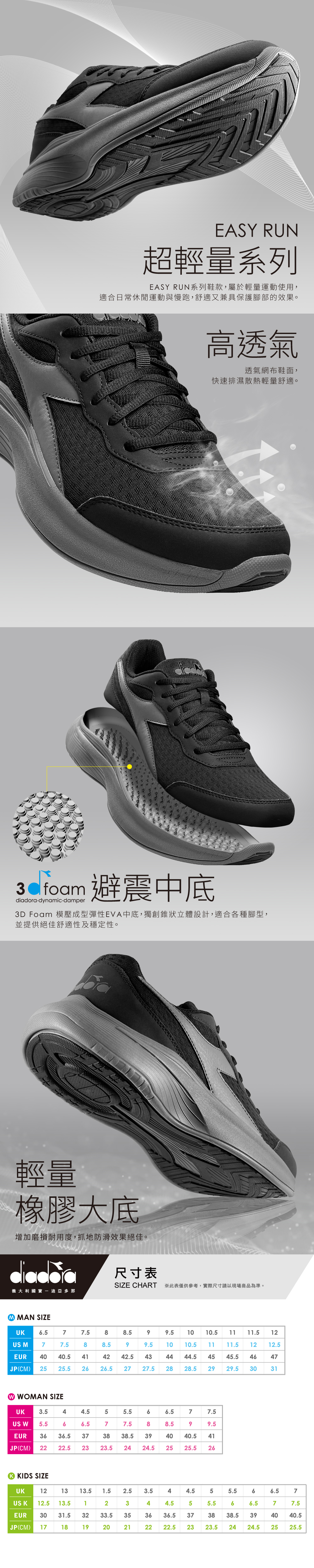 diadora輕量跑鞋，高透氣網布，3D Foam吸震EVA中底 ，輕量橡膠大底。