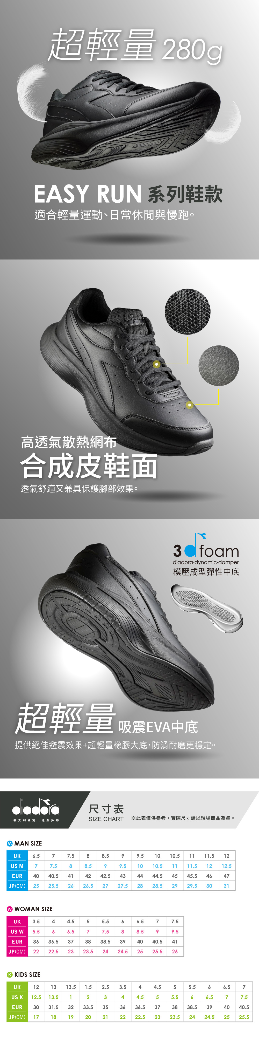 diadora輕量跑鞋，高透氣網布，3D Foam吸震EVA中底 ，輕量橡膠大底。