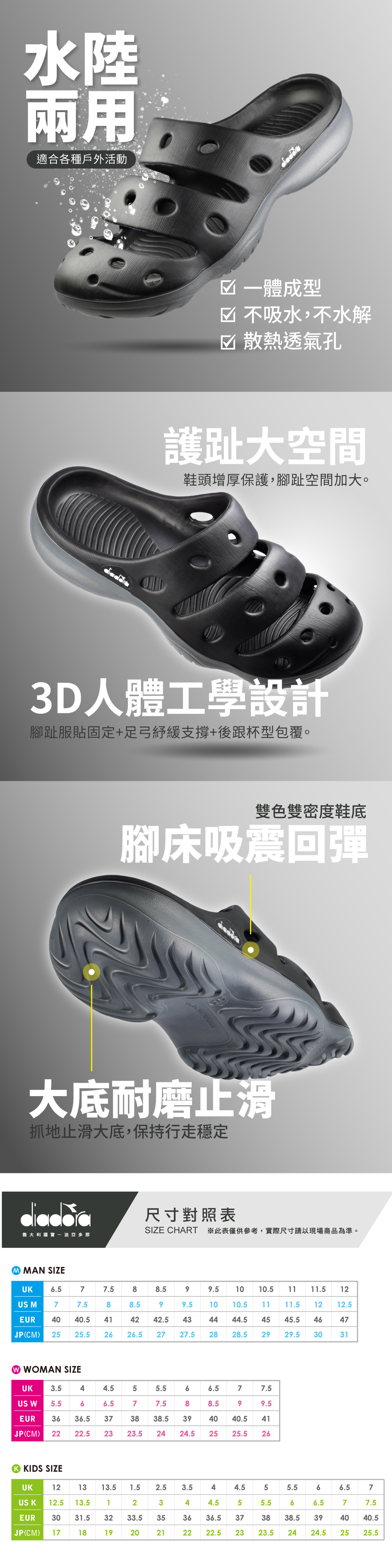 diadora水陸兩用護趾鞋，3D人體工學設計，親水透氣，腳床吸震回彈。
