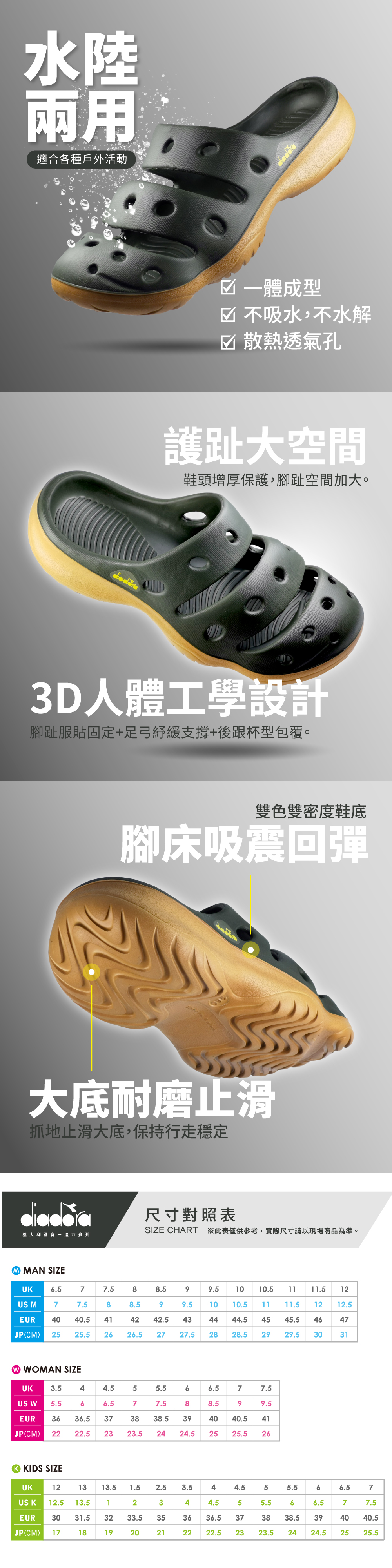 diadora水陸兩用護趾鞋，3D人體工學設計，親水透氣，腳床吸震回彈。