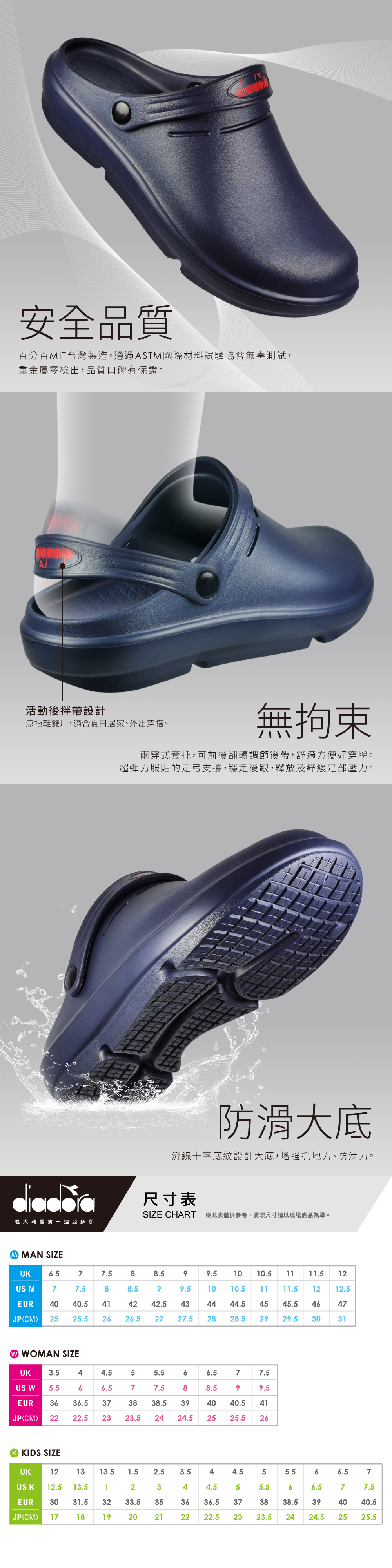 diadora舒壓拖鞋， 一體成型，兩穿式厚底包頭拖，大底流線十字底紋，台灣製造。
