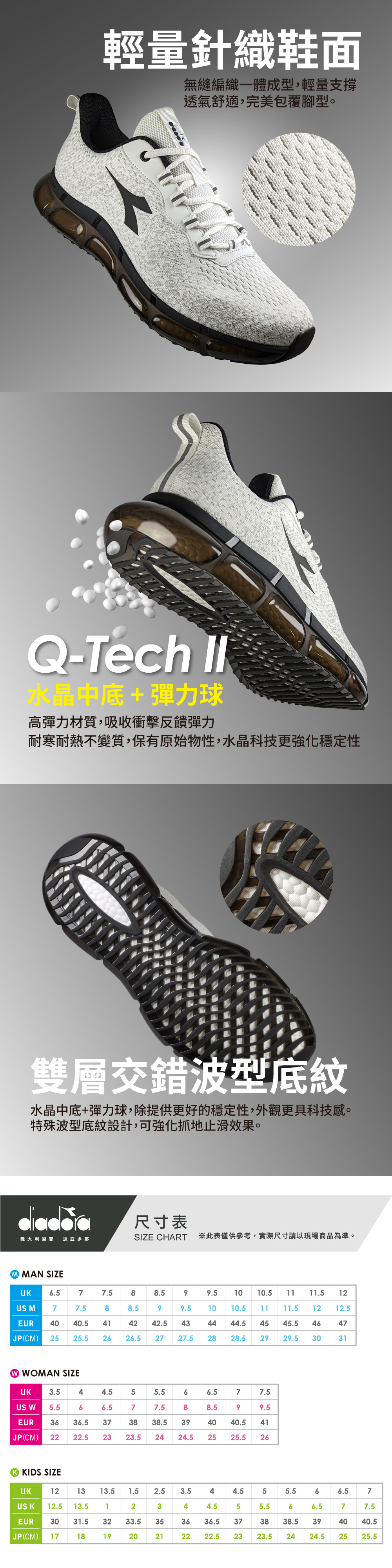 diadora避震跑鞋， 高彈EVA鞋墊 ， Q-Tech II 中底，交錯波型底紋。