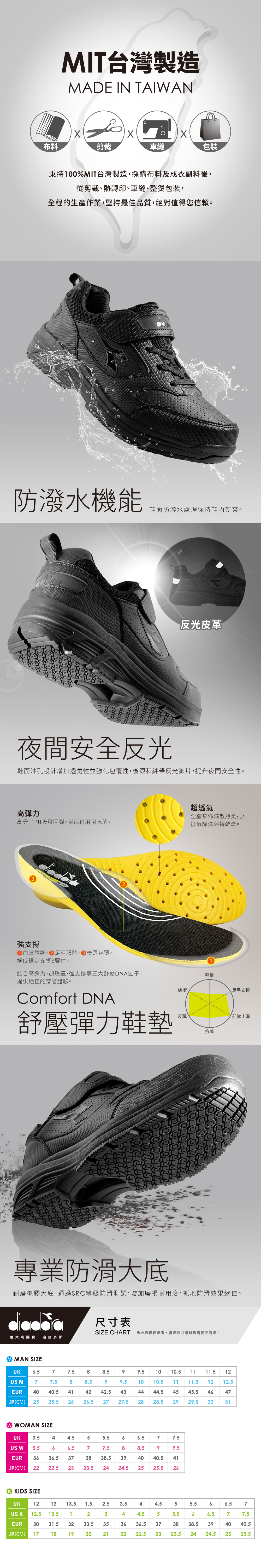 diadora防潑水健走鞋，立體膠印強化鞋面結構，舒壓彈力鞋墊，3E楦頭，台灣製造，SRC耐磨橡膠大底。
