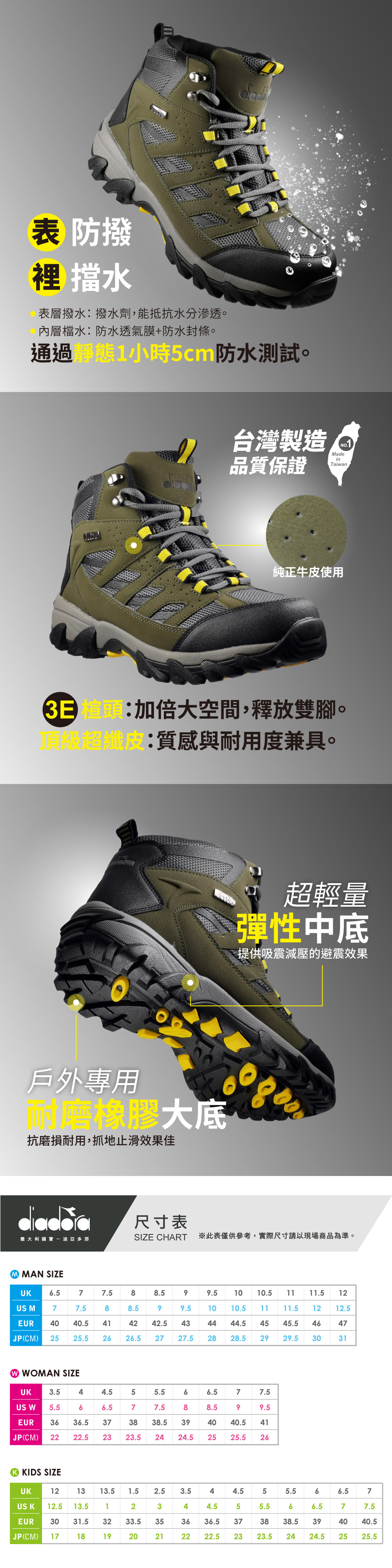 diadora抗水登山鞋，3E楦頭，高彈PU能量鞋墊，耐磨橡膠大底，MIT台灣製。