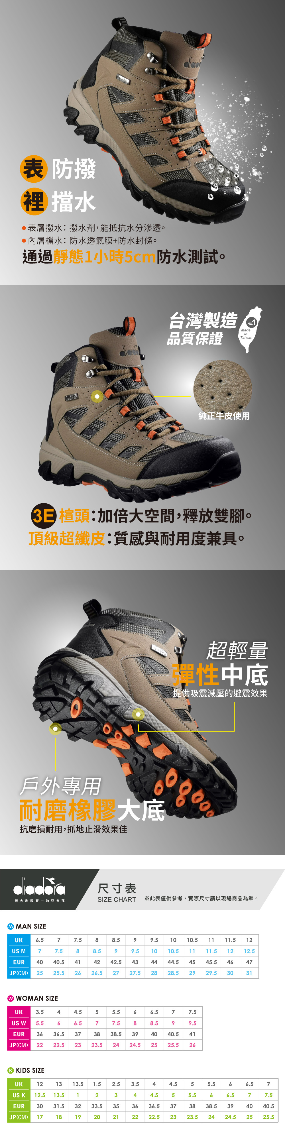 diadora抗水登山鞋，3E楦頭，高彈PU能量鞋墊，耐磨橡膠大底，MIT台灣製。